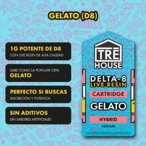 Gelato Delta 8 cartridge, TRĒ House Delta 8 vape, live resin Delta 8 cart, hybrid Delta 8 vape, dessert flavor Delta 8, Delta 8 1g cartridge, hemp derived Delta 8 THC, Delta 8 vape pen, smooth Delta 8 cartridge, premium Delta 8 cart, legal hemp vape, adult Delta 8 cartridge, live resin hemp vape, Delta 8 cart online, fast shipping Delta 8, prefilled Delta 8 cartridge, discreet Delta 8 vape, daytime Delta 8, calming THC vape, high potency Delta 8 cart, TRĒ House Gelato cart, cannabis dessert strain vape, hybrid hemp vape, clean Delta 8 extract, potent cannabinoid blend, flavorful Delta 8 pen, Delta 8 vape product image, Delta 8 cartridge packaging, Delta 8 cart close up, hemp vape lifestyle, Delta 8 vape retail, premium hemp cartridge, adult only Delta 8, legal Delta 8 THC, smooth draw Delta 8, Delta 8 vape effects, Delta 8 relaxation, Gelato Delta 8 pen, live resin terpene vape, Delta 8 vapor clouds, Delta 8 online store, Delta 8 product photography, Delta 8 cartridge branding, Delta 8 cannabis alternative, Delta 8 vape experience, Ice Cream Cake Delta 8 cartridge, TRĒ House Delta 8 vape, Delta 8 Delta 10 THC-P cart, live resin Delta 8 cartridge, indica Delta 8 vape, Ice Cream Cake vape flavor, hemp derived Delta 8 THC, Delta 10 THC vape, THC-P vape cartridge, relaxing indica vape, body buzz Delta 8, euphoric Delta 8 effects, smooth Delta 8 vapor, premium Delta 8 cart, legal hemp vape, adult Delta 8 cartridge, live resin hemp vape, Delta 8 cart online, fast shipping Delta 8, Delta 8 vape pen, prefilled Delta 8 cartridge, discreet Delta 8 vape, evening Delta 8, calming THC vape, high potency Delta 8 cart, TRĒ House Ice Cream Cake cart, cannabis dessert strain vape, indica hemp vape, clean Delta 8 extract, potent cannabinoid blend, flavorful Delta 8 pen, Delta 8 vape product image, Delta 8 cartridge packaging, Delta 8 cart close up, hemp vape lifestyle, Delta 8 vape retail, premium hemp cartridge, adult only Delta 8, legal Delta 8 THC, smooth draw Delta 8, Delta 8 vape effects, Delta 8 relaxation, Ice Cream Cake Delta 8 pen, live resin terpene vape, Delta 8 vapor clouds, Delta 8 online store, Delta 8 product photography, Delta 8 cartridge branding, Delta 8 cannabis alternative, Delta 8 vape experience, Grape Ape HHC cartridge, TRĒ House HHC vape, 1g HHC cart, hexahydrocannabinol vape, disposable HHC cartridge, live resin HHC vape, psychoactive HHC vape, flavorful HHC cart, head buzz HHC vape, body buzz HHC vape, mood elevation HHC vape, smooth HHC vape, pre-filled HHC cartridge, portable HHC pen, pre-charged HHC cart, high-potency HHC vape, aromatic HHC cart, relaxation HHC vape, creativity boost HHC, munchies HHC vape, mildly trippy HHC, head-to-body buzz, cannabis vape online, vape shipping worldwide, adult-only HHC vape, legal hemp vape, premium HHC vape, flavorful vapor pen, smooth HHC vape, quick-hitting HHC effects, psychoactive hybrid HHC, disposable hybrid HHC vape, entourage effect HHC, stress relief HHC vape, energizing HHC pen, high-quality HHC cartridge, hybrid terpene vape, aromatic hybrid HHC, fast delivery HHC vape, TRĒ House Grape Ape cart, Grape Ape HHC pen, cannabis vaping experience, adult-use HHC pen, potent hybrid HHC, flavorful hybrid pen, smooth hybrid vapor, heady psychoactive HHC, rich terpene vapor,